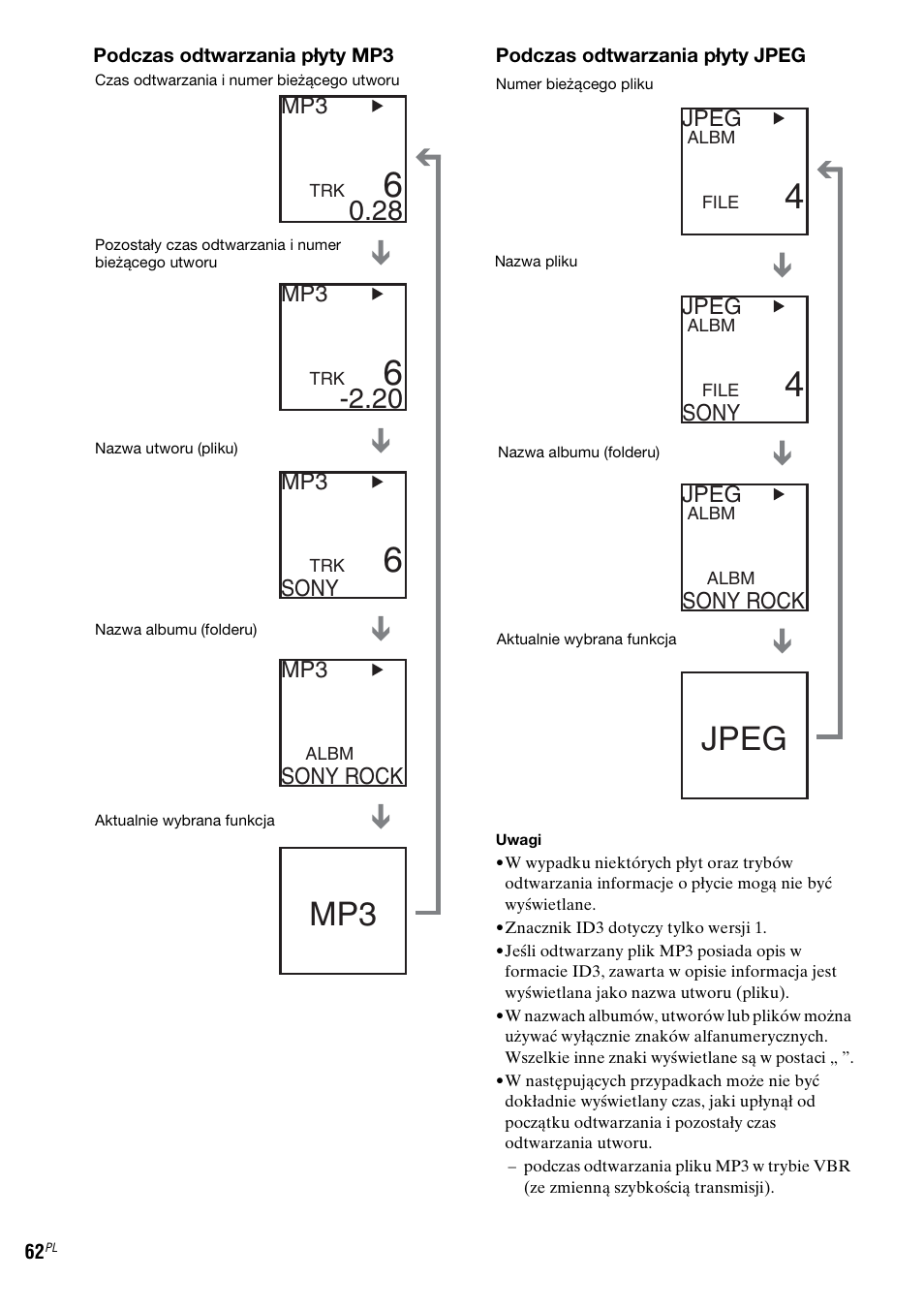 Jpeg | Sony DAV-LF1 User Manual | Page 420 / 488