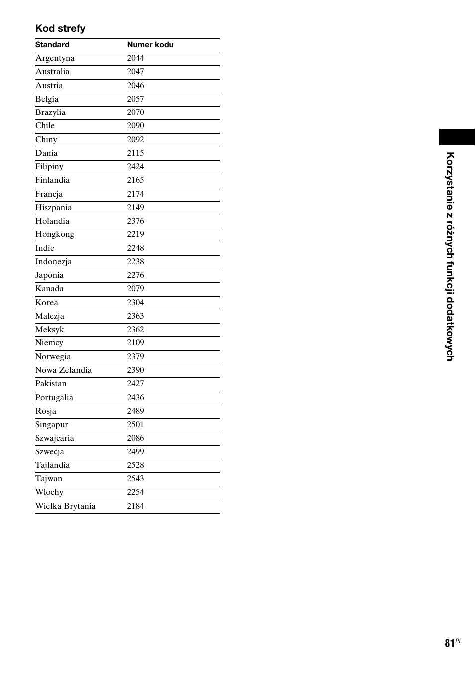 Sony DAV-LF1 User Manual | Page 439 / 488
