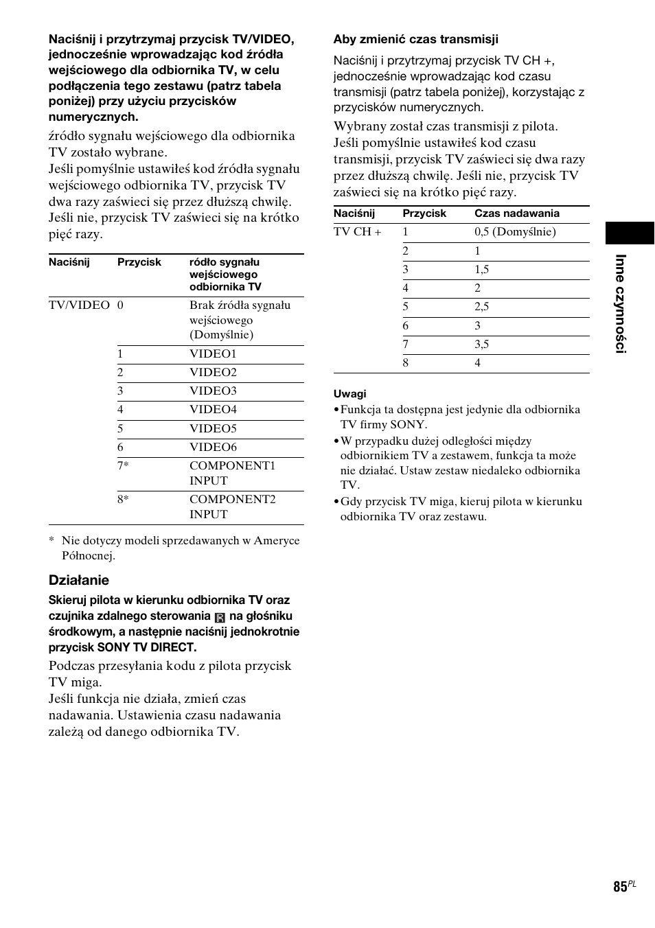 Sony DAV-LF1 User Manual | Page 443 / 488