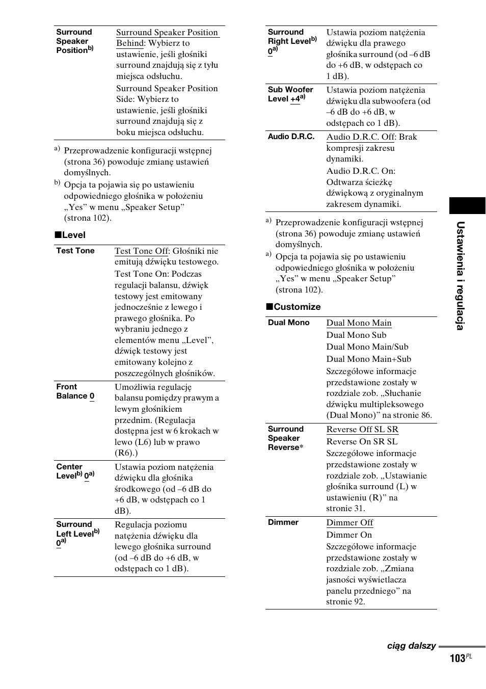 Sony DAV-LF1 User Manual | Page 461 / 488