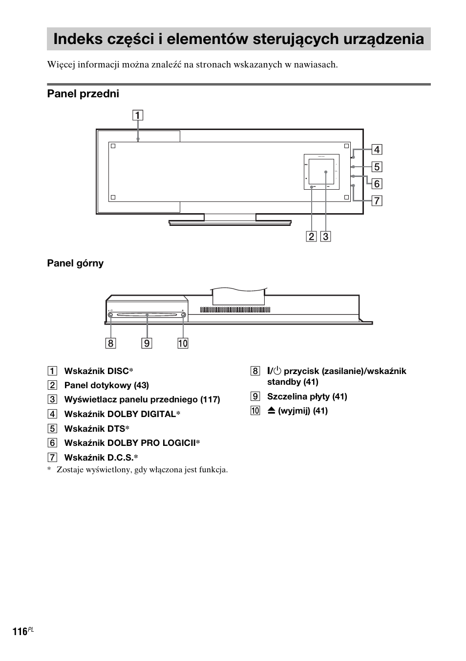 Indeks części i elementów sterujących urządzenia, Indeks części i elementów sterujących, Urządzenia | Panel przedni, Panel górny | Sony DAV-LF1 User Manual | Page 474 / 488
