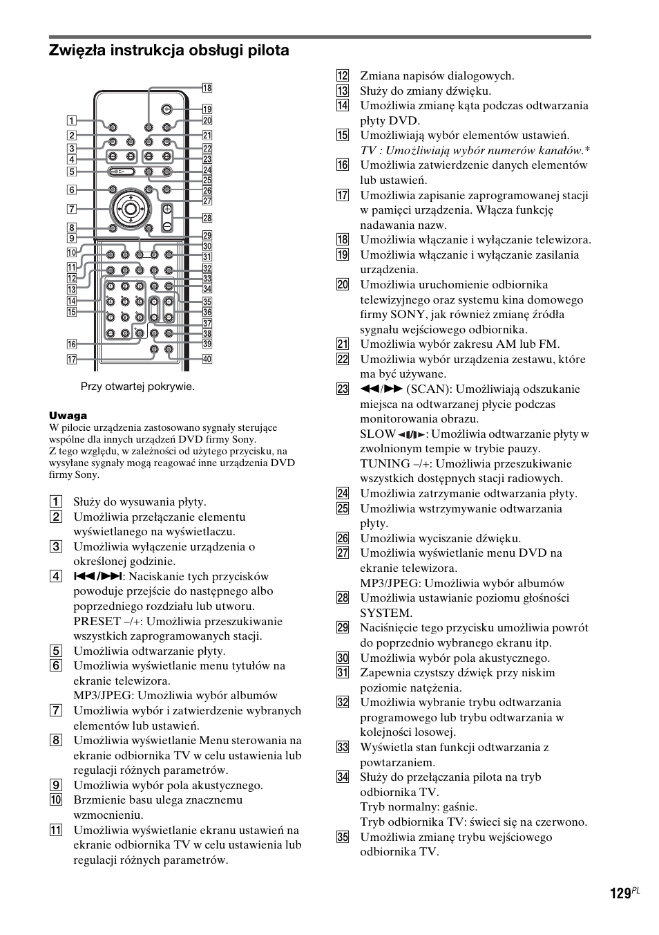 Zwięzła instrukcja obsługi pilota, Zwięzła instrukcja obsługi, Pilota ...................................okładka | Sony DAV-LF1 User Manual | Page 487 / 488