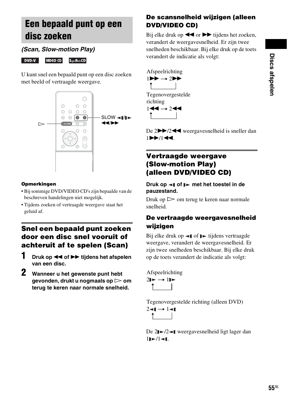 Een bepaald punt op een disc zoeken, Scan, slow-motion play) | Sony DAV-LF1 User Manual | Page 55 / 488
