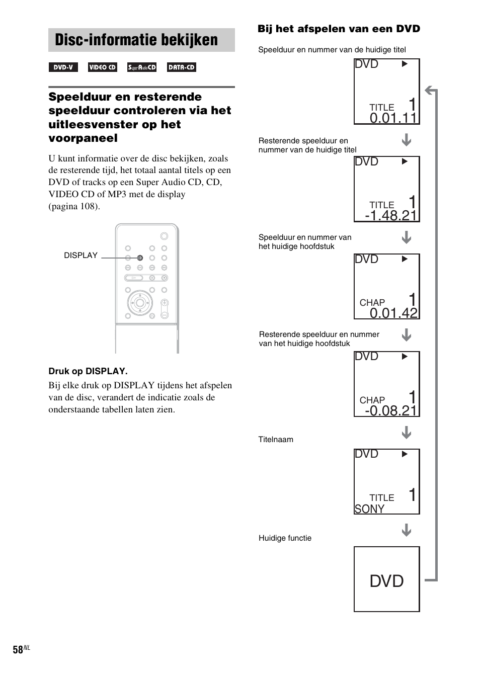 Disc-informatie bekijken | Sony DAV-LF1 User Manual | Page 58 / 488