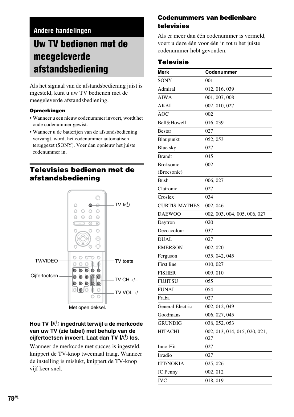 Andere handelingen, Uw tv bedienen met de meegeleverde, Afstandsbediening | Televisies bedienen met de afstandsbediening, Codenummers van bedienbare televisies, Televisie | Sony DAV-LF1 User Manual | Page 78 / 488