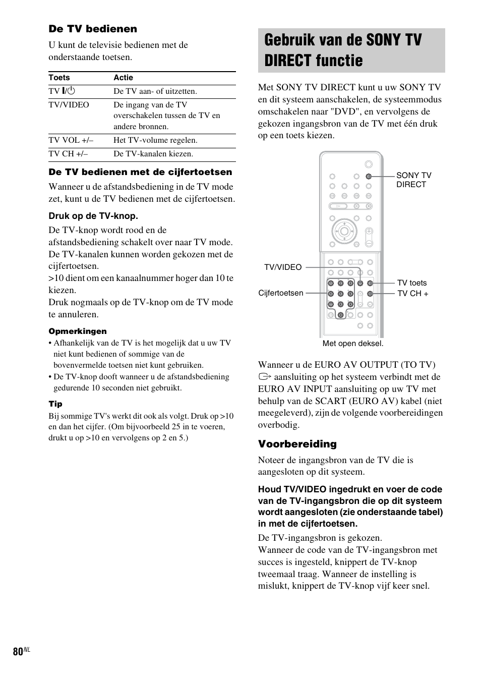 Gebruik van de sony tv direct functie, Gebruik van de sony tv direct, Functie | Sony DAV-LF1 User Manual | Page 80 / 488