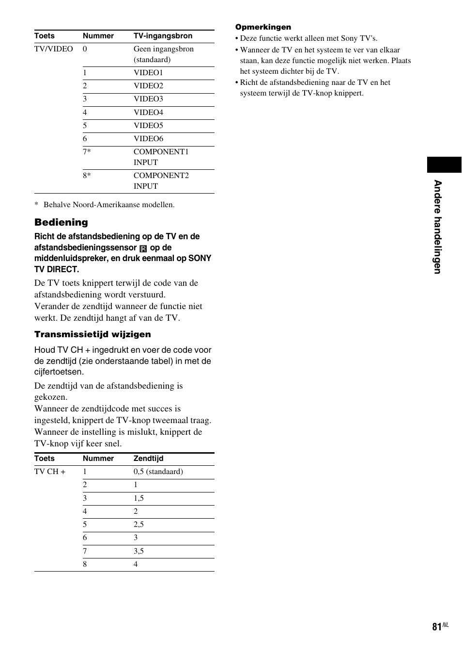 Bediening | Sony DAV-LF1 User Manual | Page 81 / 488