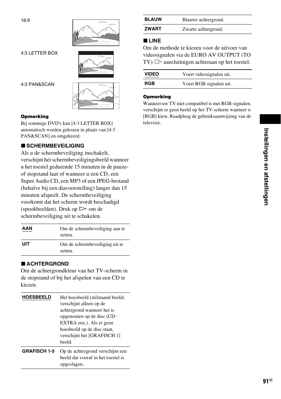 Sony DAV-LF1 User Manual | Page 91 / 488