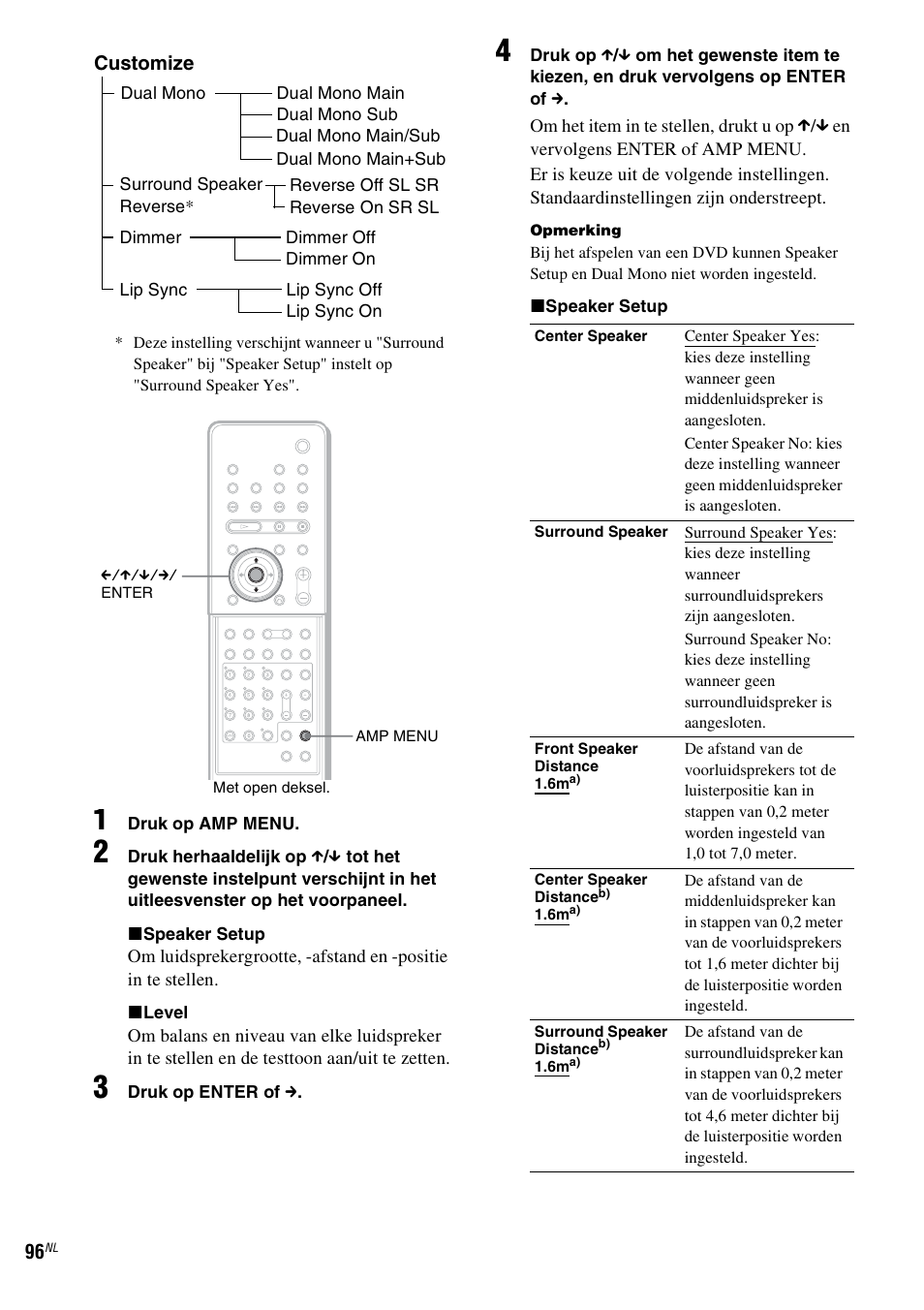 Sony DAV-LF1 User Manual | Page 96 / 488