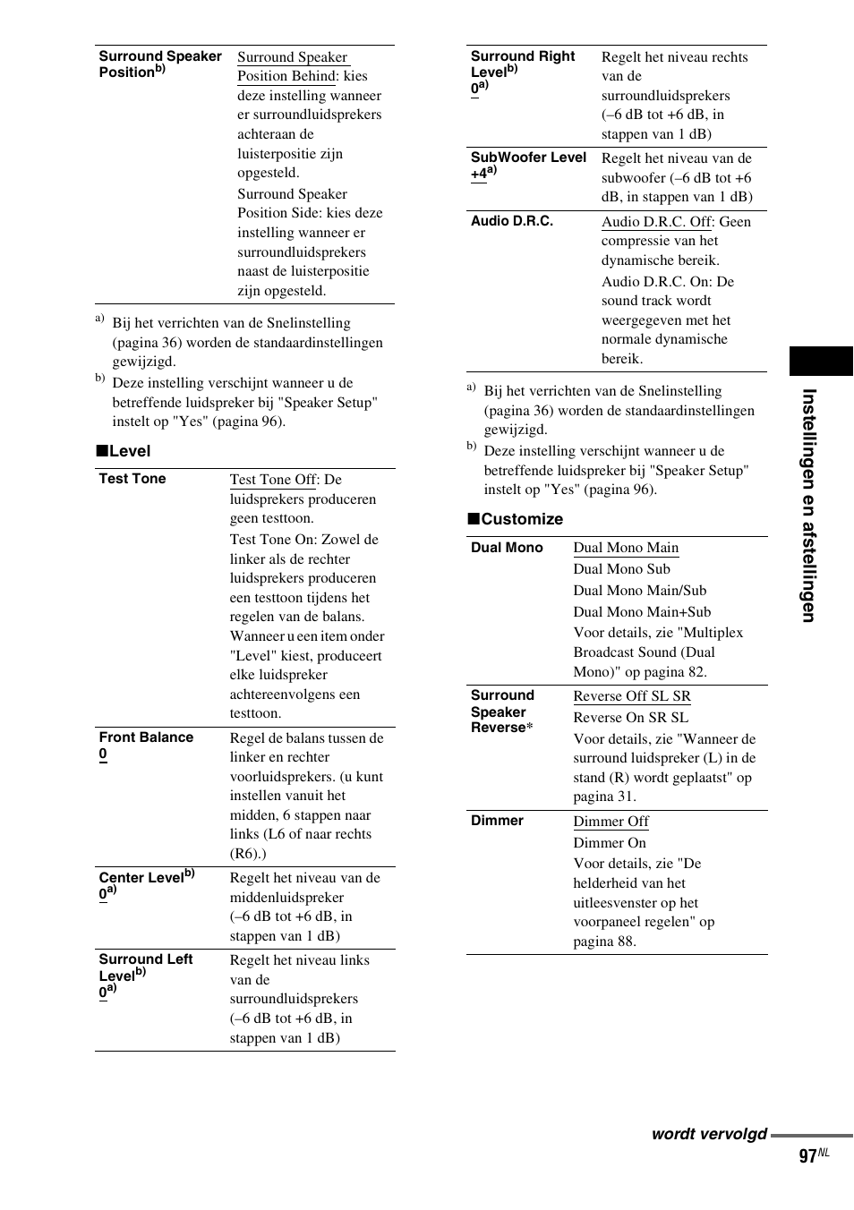 Sony DAV-LF1 User Manual | Page 97 / 488