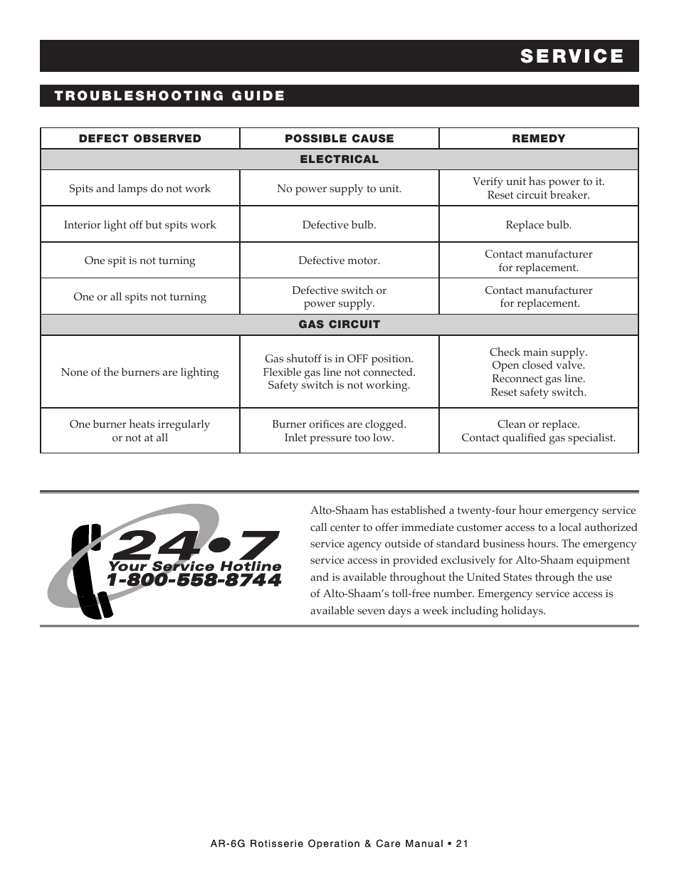 Alto-Shaam AR-6G User Manual | Page 23 / 34
