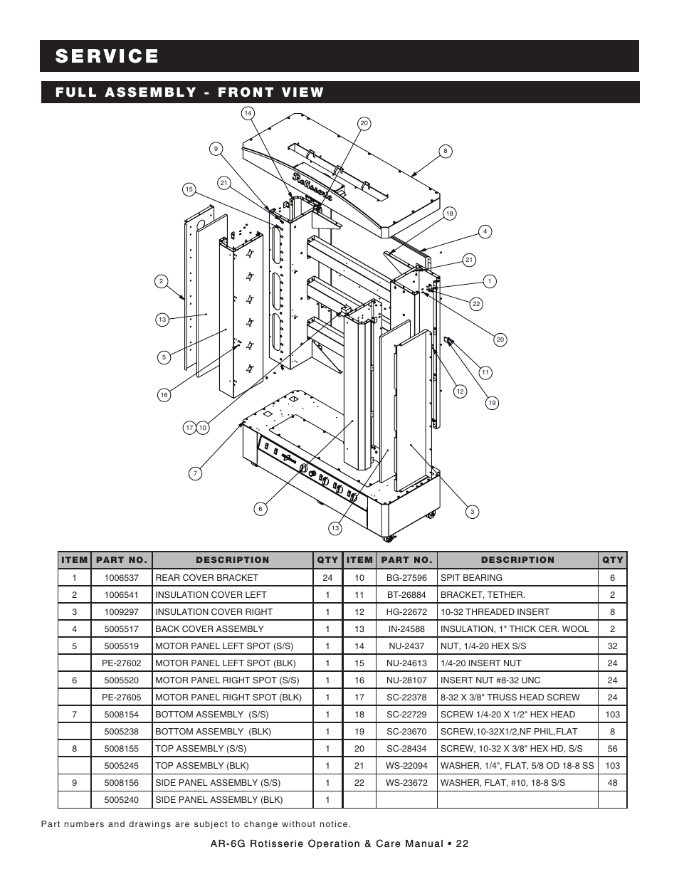 Alto-Shaam AR-6G User Manual | Page 24 / 34