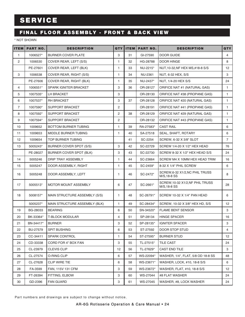 Alto-Shaam AR-6G User Manual | Page 26 / 34