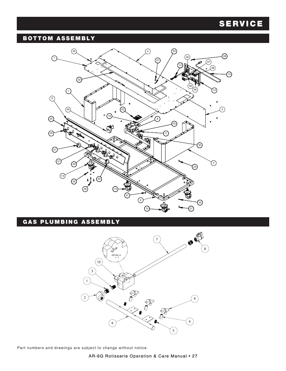 Ar-6g rotisserie operation & care manual • 27 | Alto-Shaam AR-6G User Manual | Page 29 / 34
