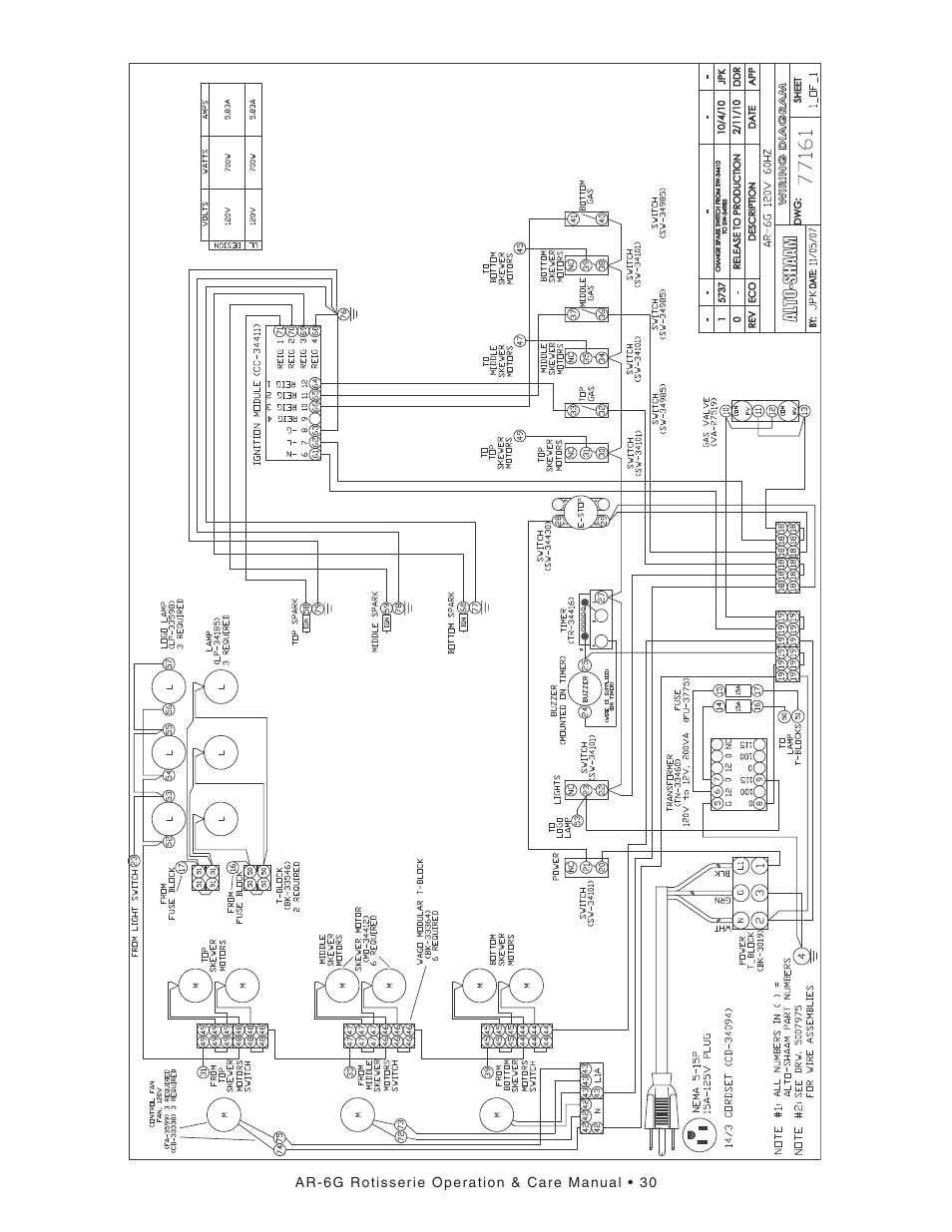 Alto-Shaam AR-6G User Manual | Page 32 / 34