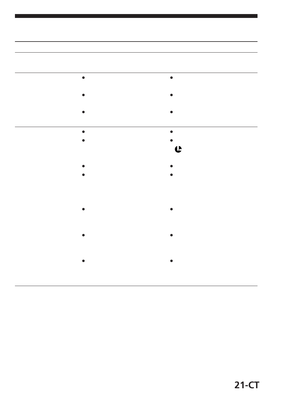 故障查找 | Sony SPK-HC User Manual | Page 219 / 292