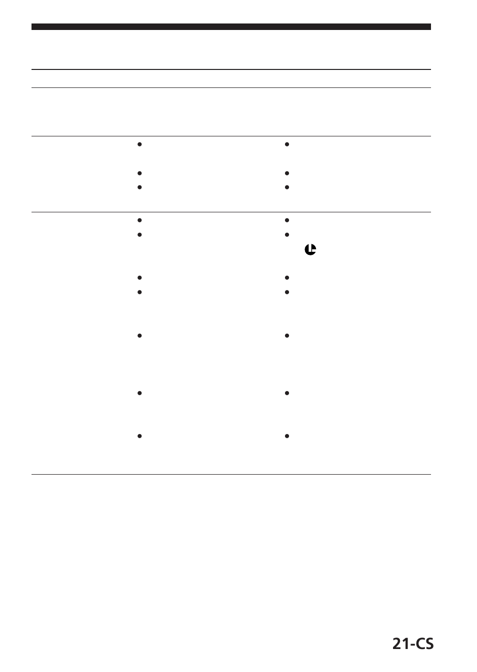 故障排除 | Sony SPK-HC User Manual | Page 241 / 292