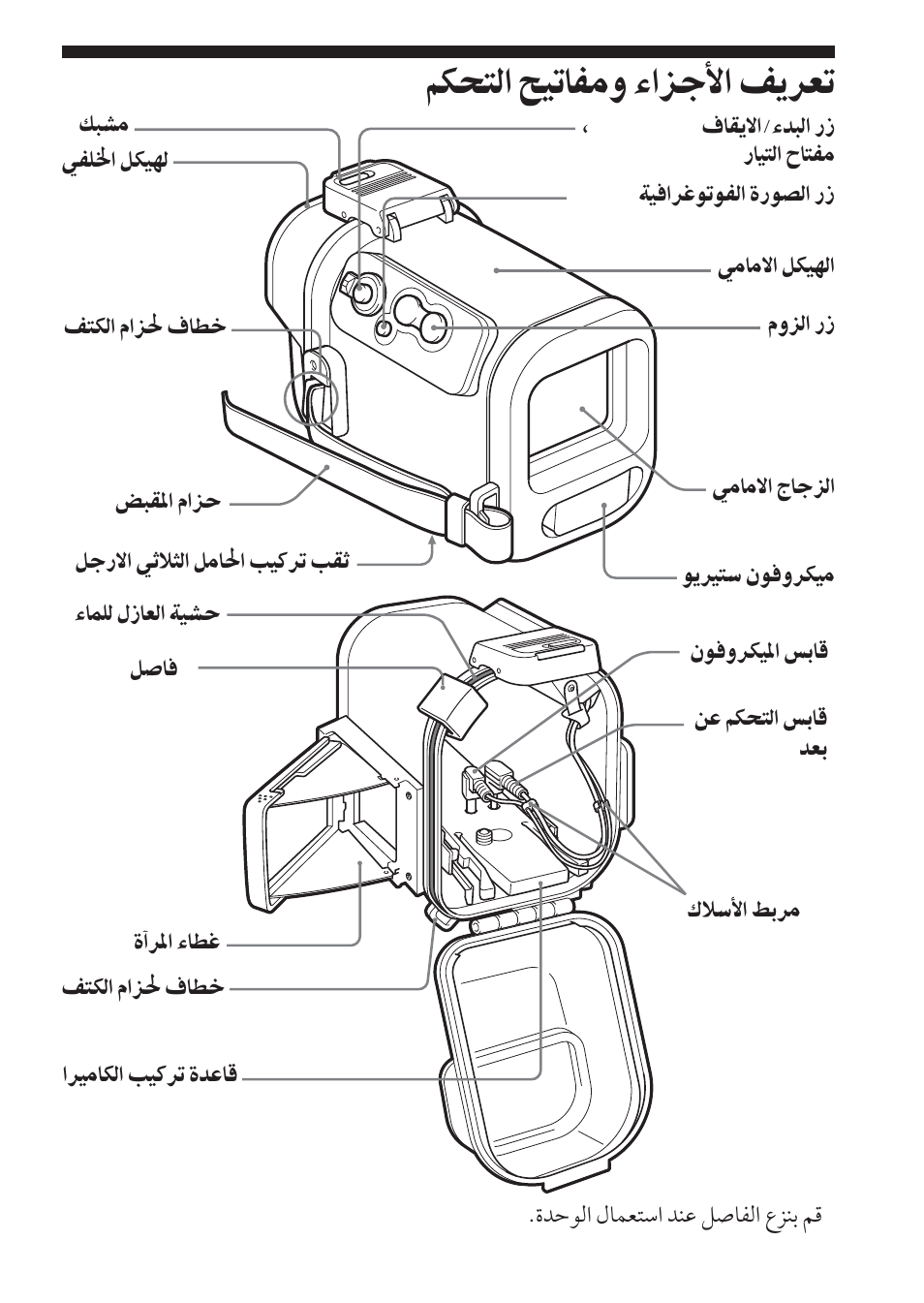 Sony SPK-HC User Manual | Page 273 / 292