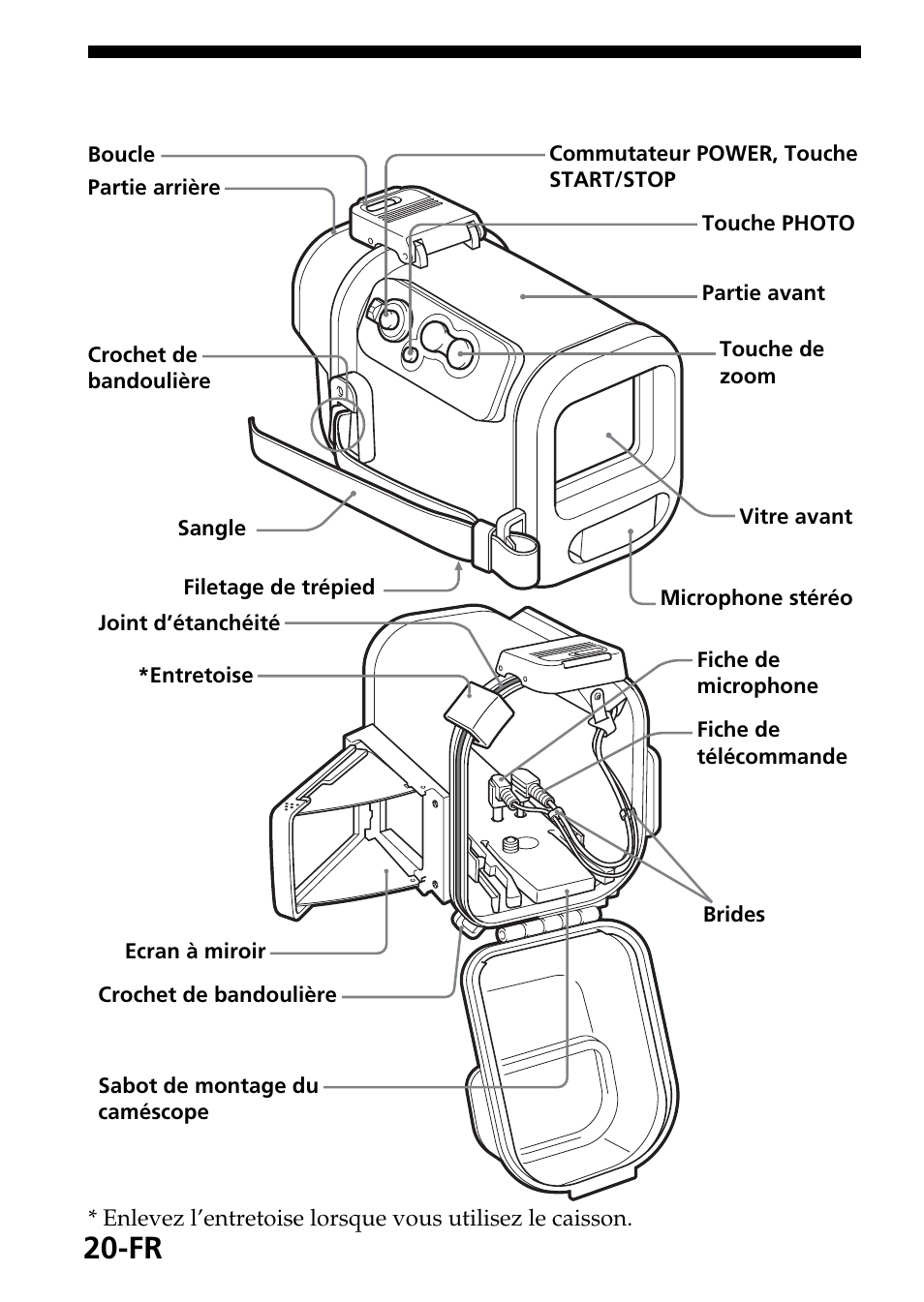 Identification des pièces et des commandes | Sony SPK-HC User Manual | Page 42 / 292