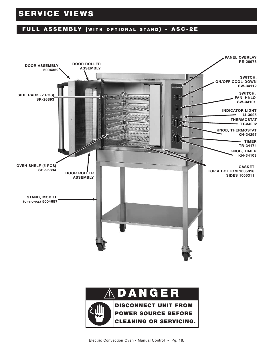A s c - 2 e | Alto-Shaam ASC-2E User Manual | Page 19 / 33
