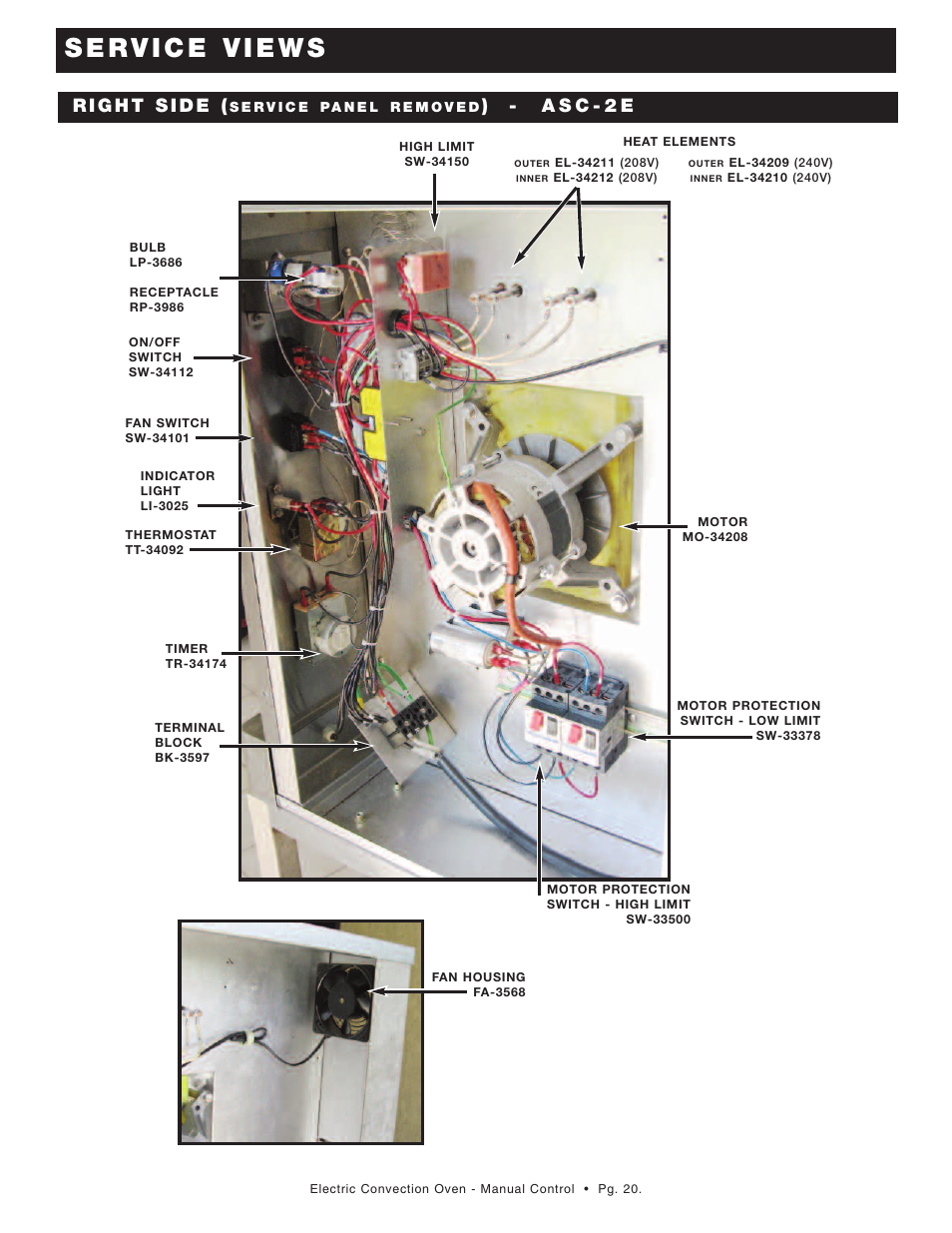 A s c - 2 e | Alto-Shaam ASC-2E User Manual | Page 21 / 33