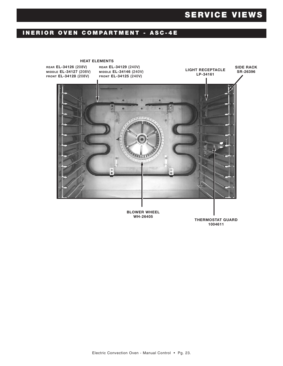 Alto-Shaam ASC-2E User Manual | Page 24 / 33