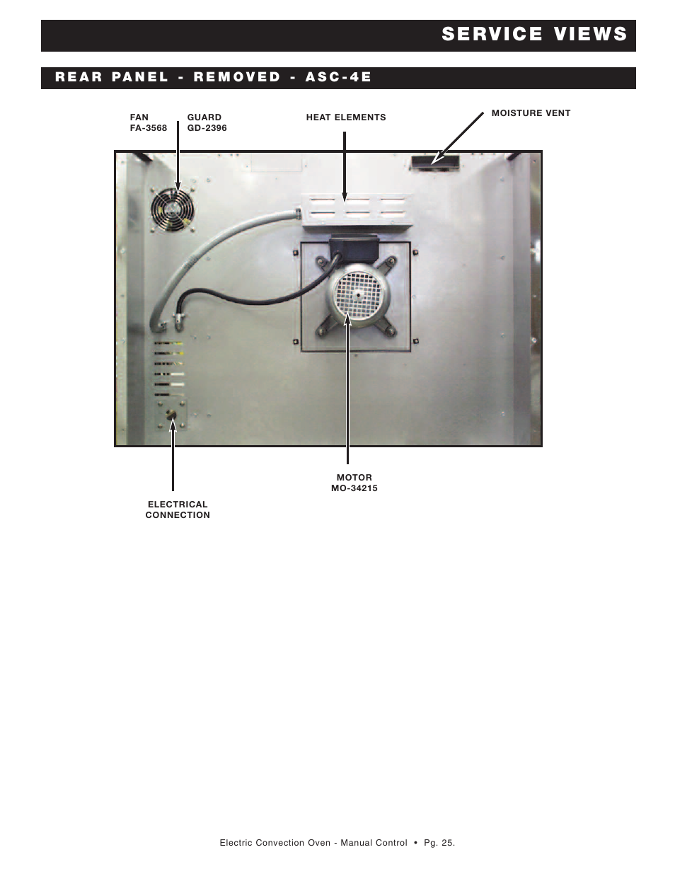 Alto-Shaam ASC-2E User Manual | Page 26 / 33