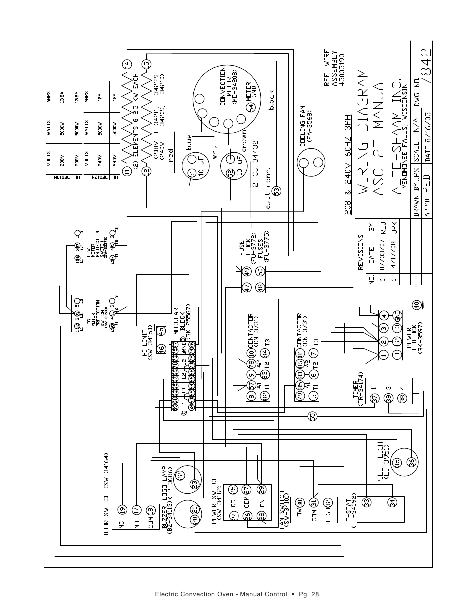 Alto-Shaam ASC-2E User Manual | Page 29 / 33