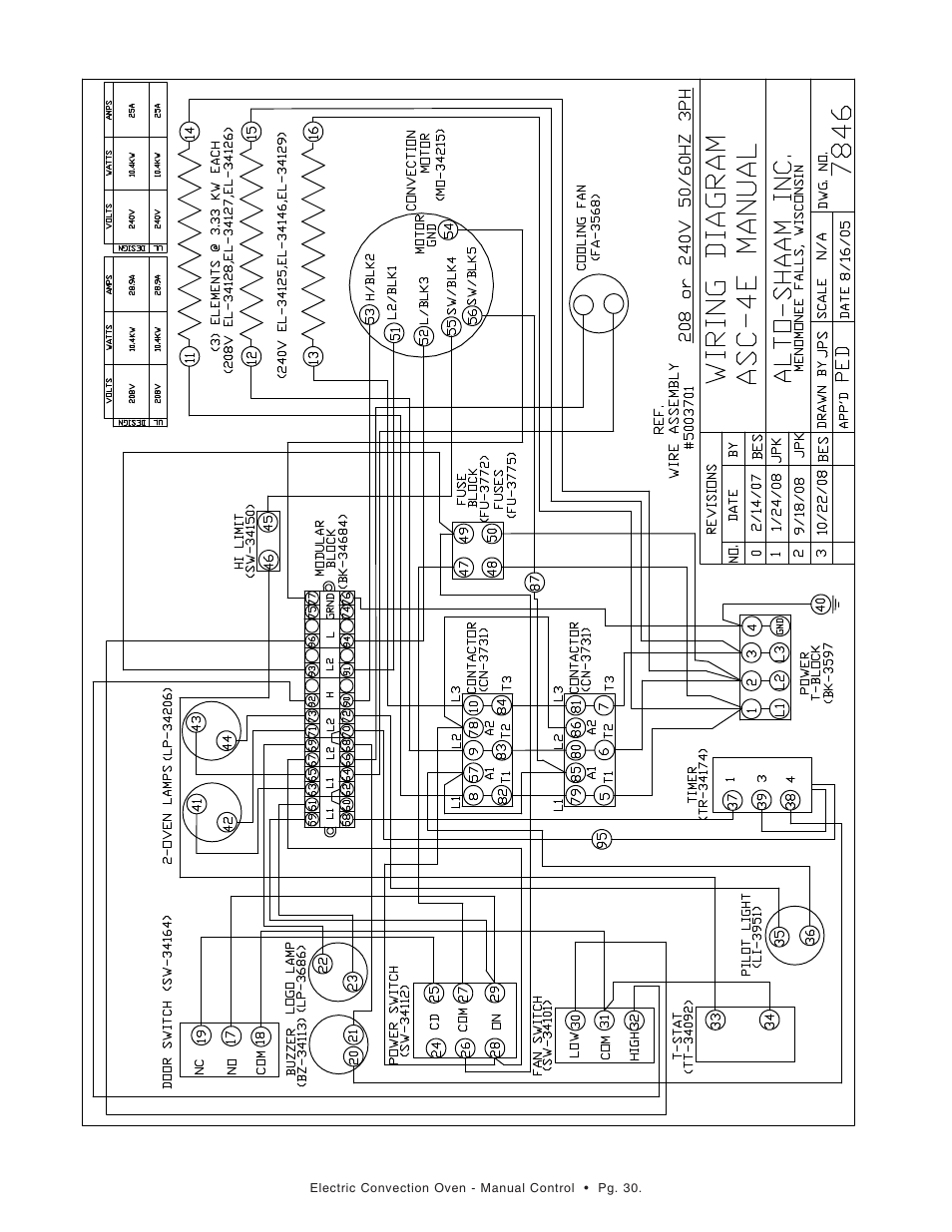 Alto-Shaam ASC-2E User Manual | Page 31 / 33