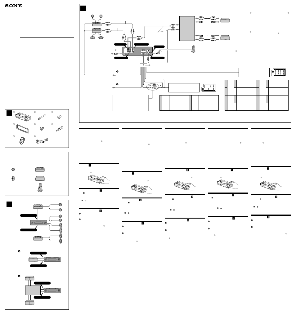 Sony CDX-MP30 User Manual | 2 pages