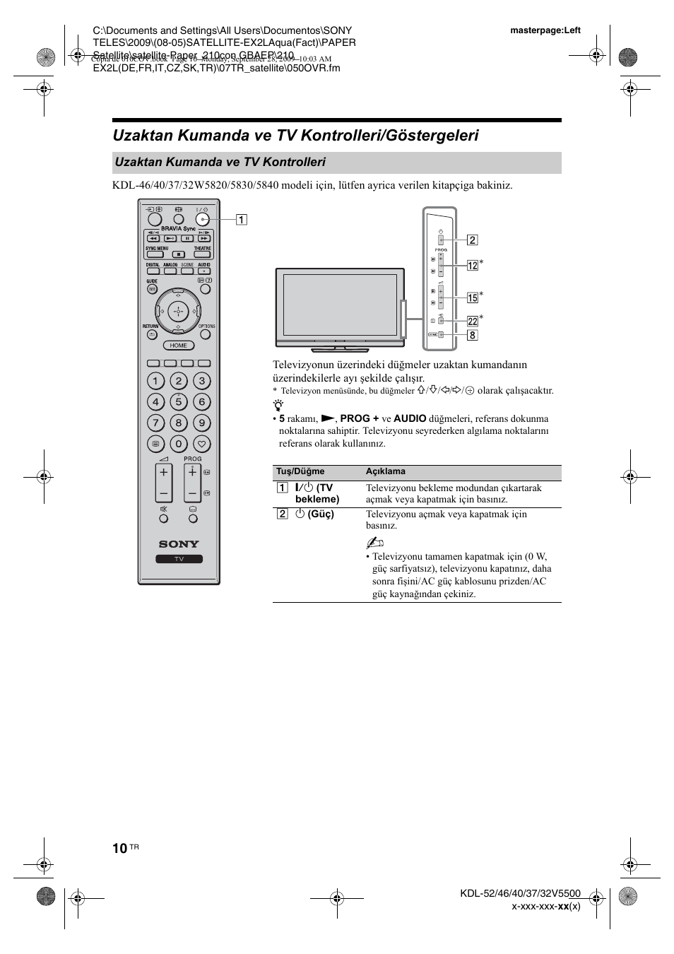 Uzaktan kumanda ve tv kontrolleri/göstergeleri, Uzaktan kumanda ve tv kontrolleri | Sony KDL-37W5810 User Manual | Page 168 / 186