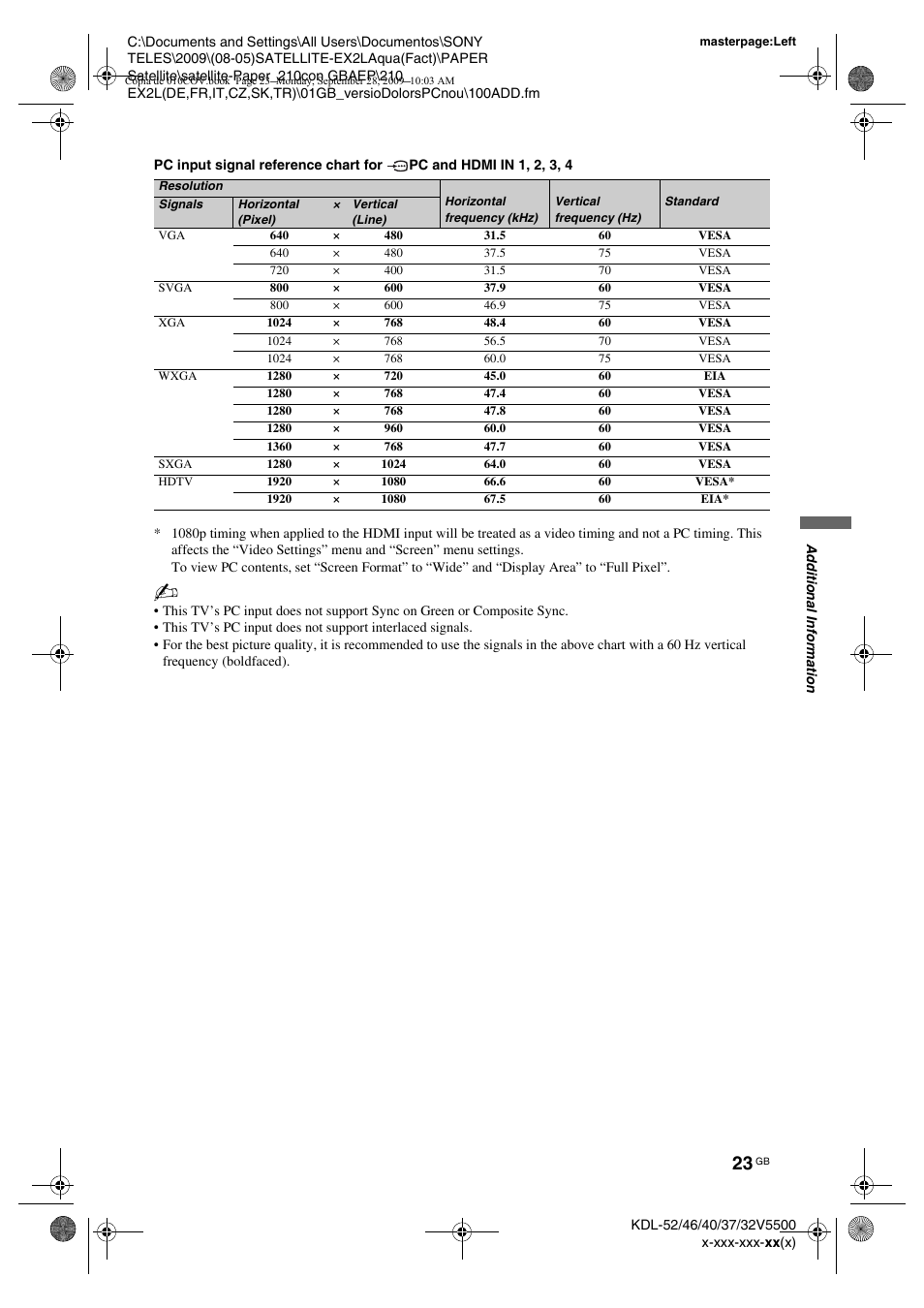 Sony KDL-37W5810 User Manual | Page 23 / 186