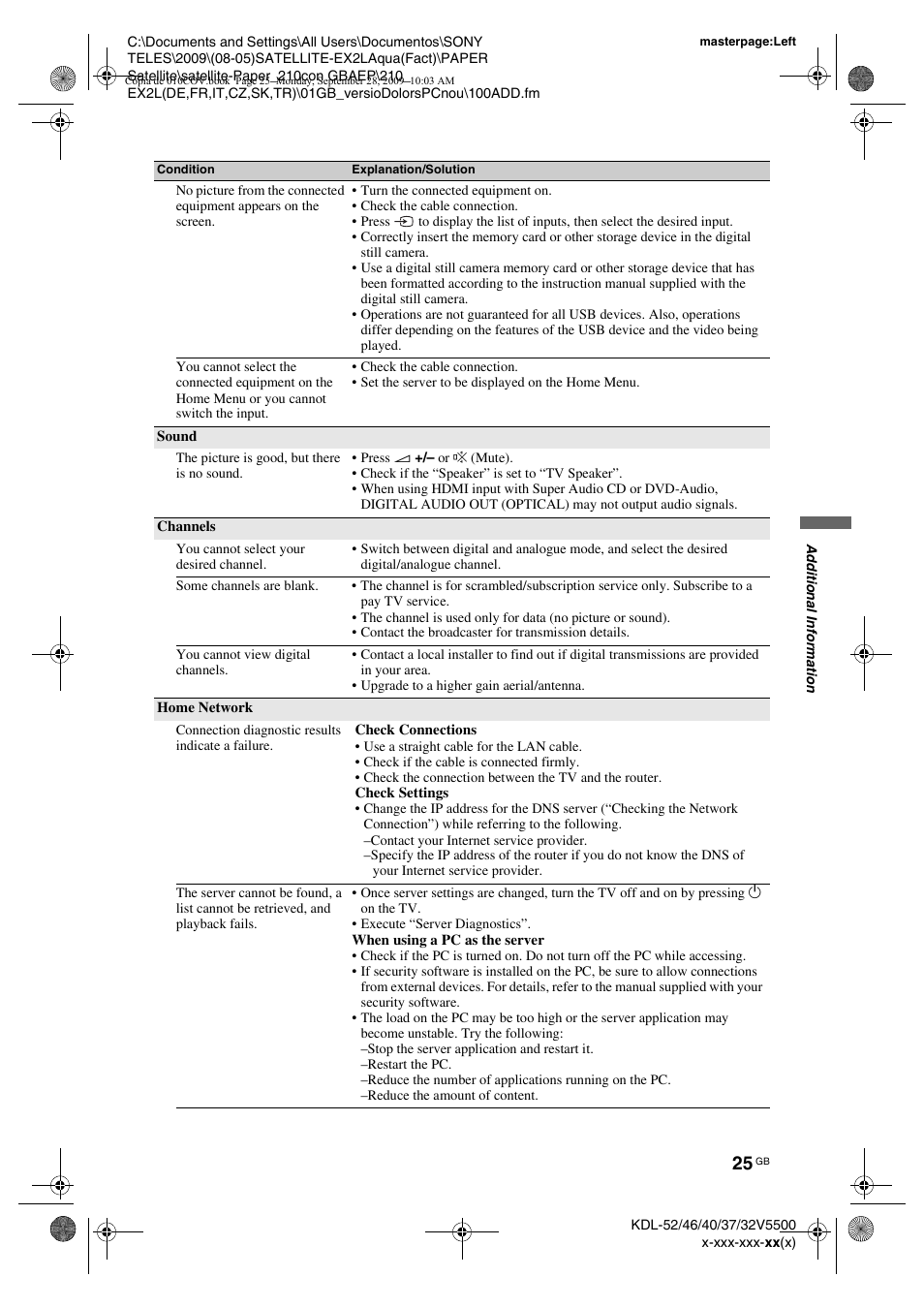 Sony KDL-37W5810 User Manual | Page 25 / 186