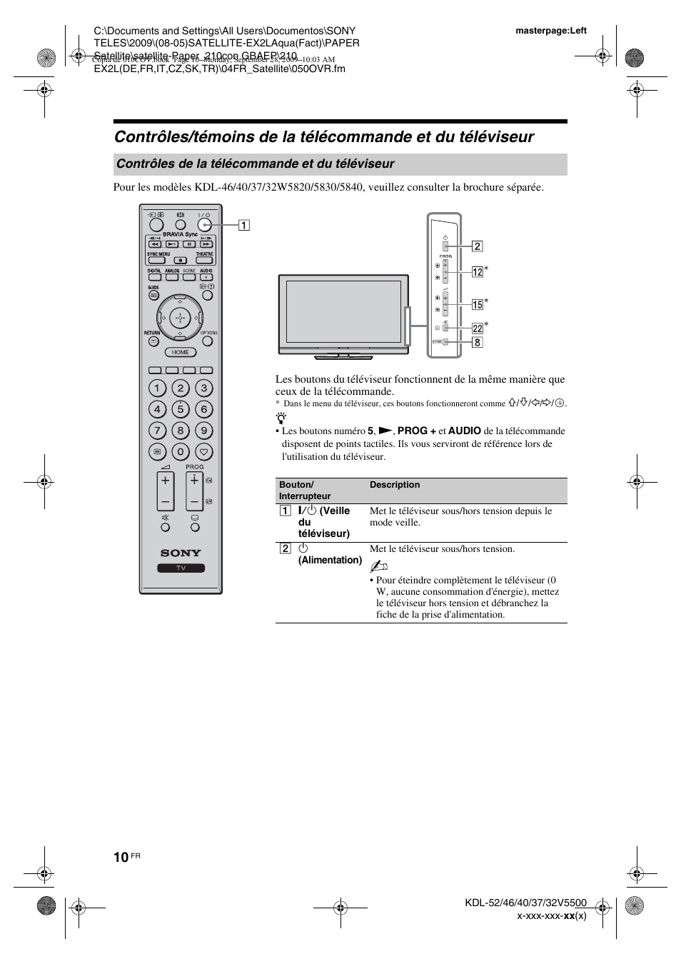 Contrôles de la télécommande et du téléviseur | Sony KDL-37W5810 User Manual | Page 88 / 186