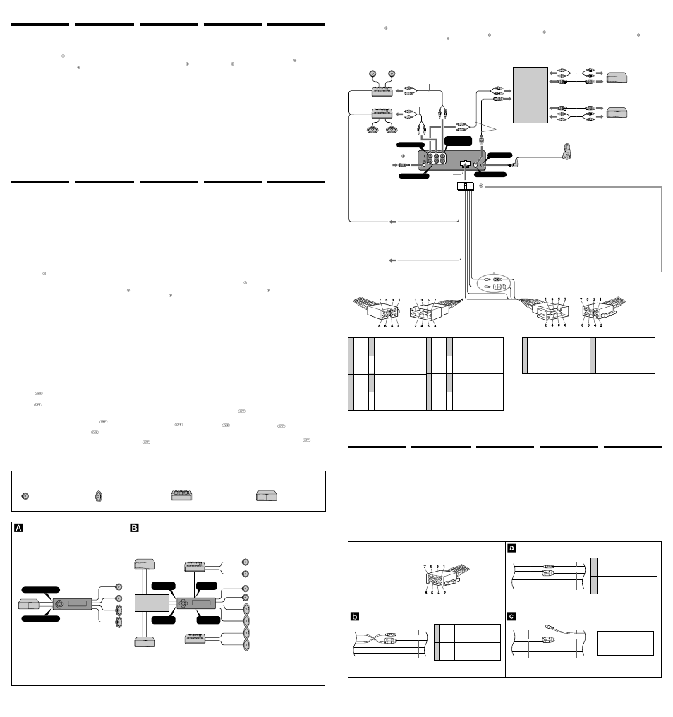 Connexions, Anschluß, Aansluitingen | Collegamenti, Connections | Sony MDX-CA580 User Manual | Page 2 / 2