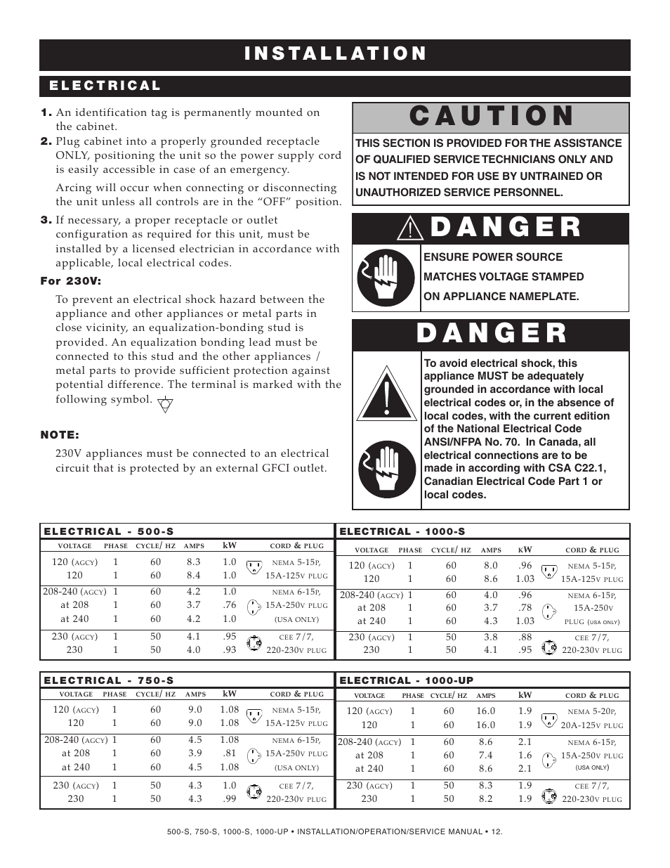 Alto-Shaam 1000-S User Manual | Page 13 / 45