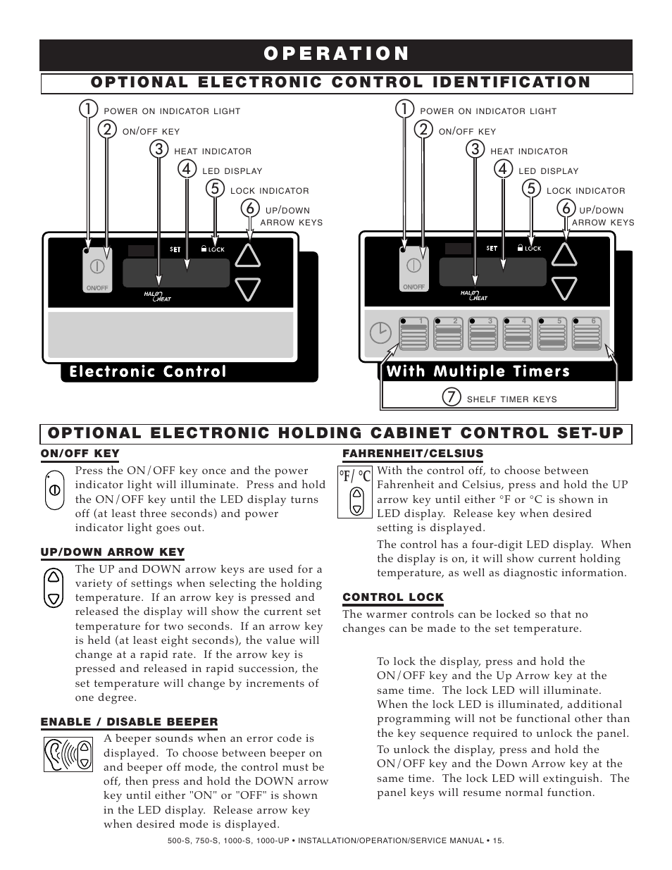 Alto-Shaam 1000-S User Manual | Page 16 / 45