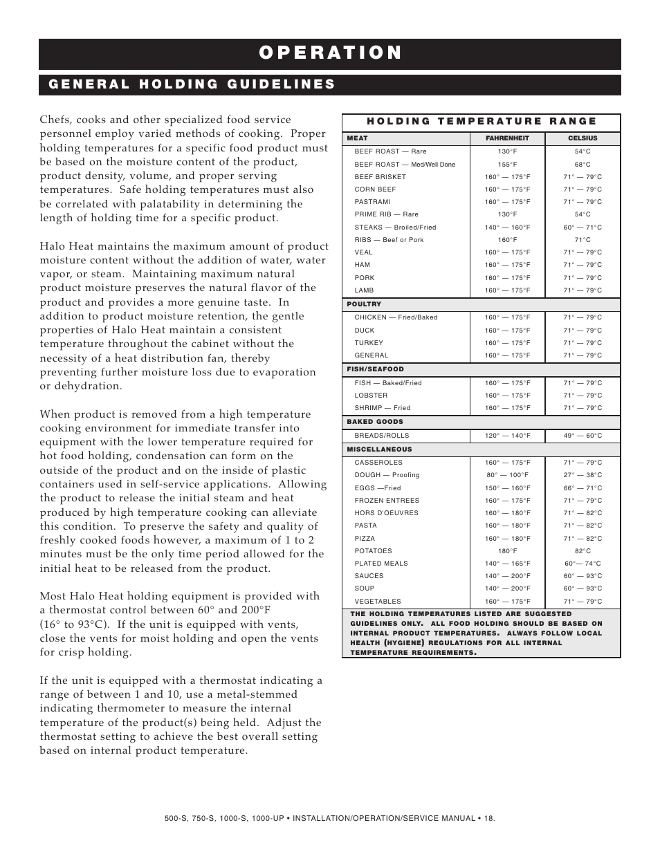 Alto-Shaam 1000-S User Manual | Page 19 / 45
