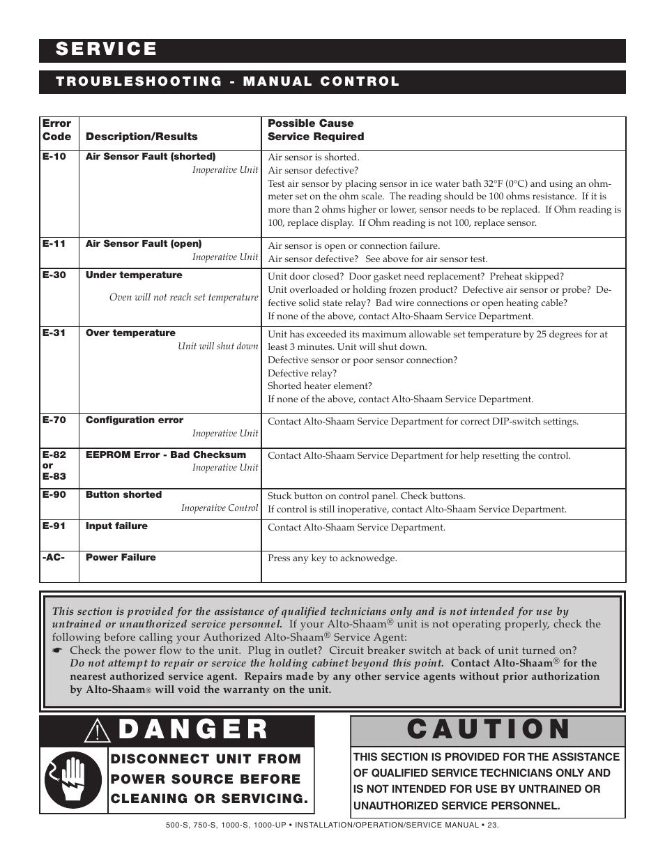 Alto-Shaam 1000-S User Manual | Page 24 / 45