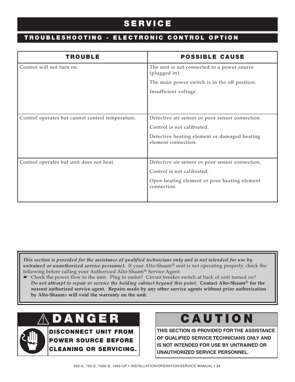 Alto-Shaam 1000-S User Manual | Page 25 / 45