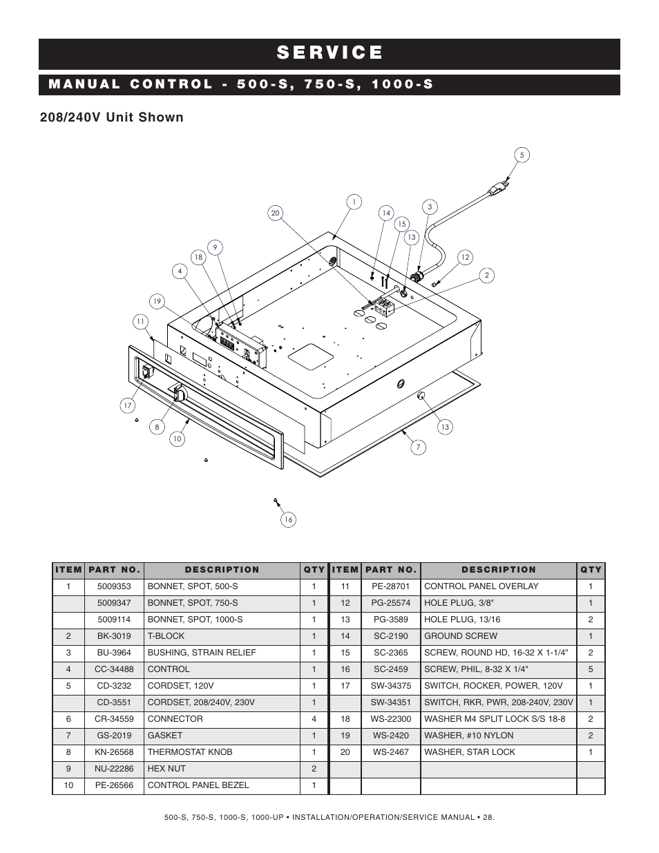 Alto-Shaam 1000-S User Manual | Page 29 / 45