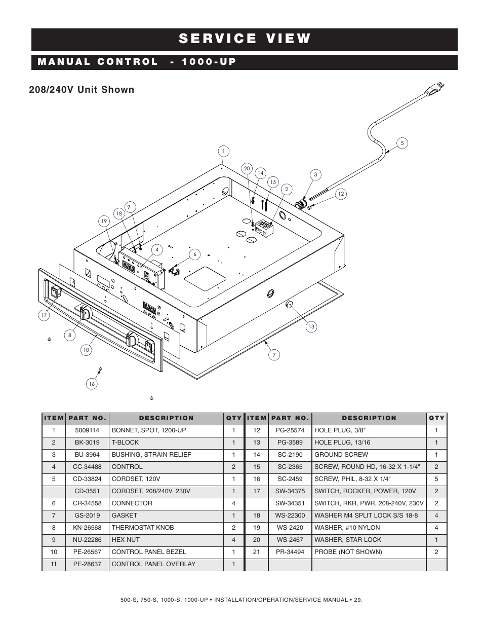 Alto-Shaam 1000-S User Manual | Page 30 / 45
