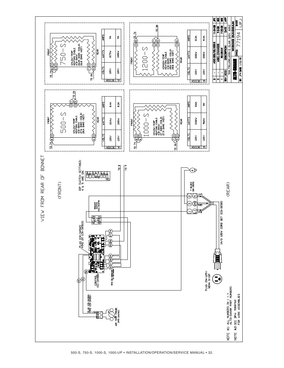 Alto-Shaam 1000-S User Manual | Page 33 / 45