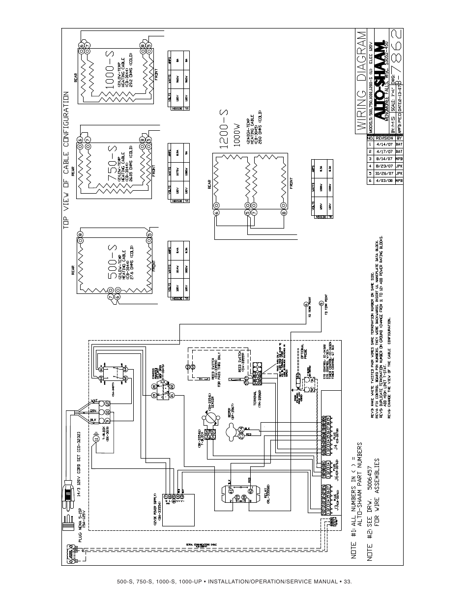 Alto-Shaam 1000-S User Manual | Page 34 / 45