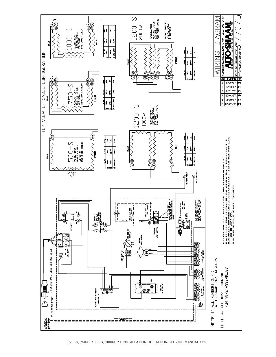 Alto-Shaam 1000-S User Manual | Page 36 / 45