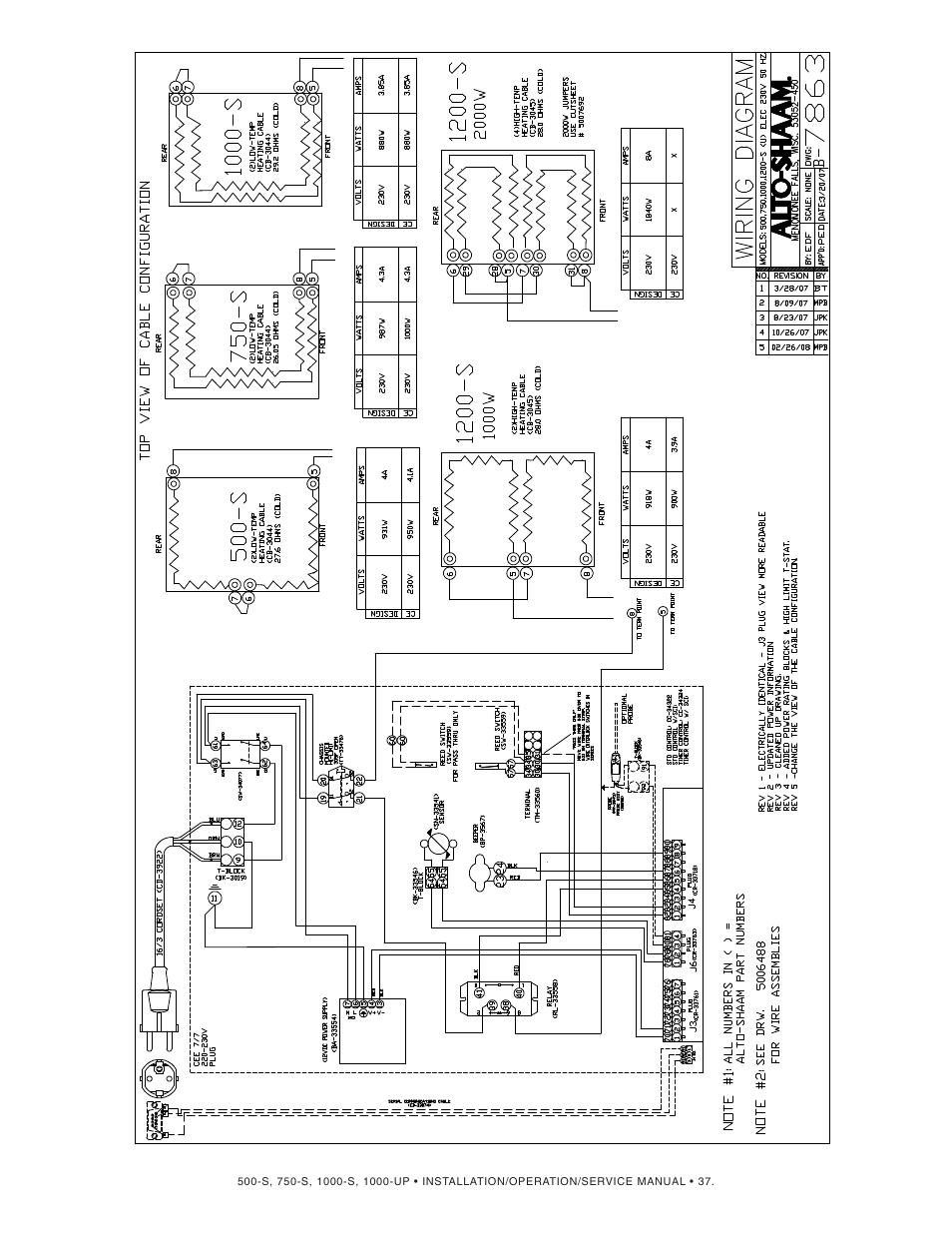 Alto-Shaam 1000-S User Manual | Page 38 / 45