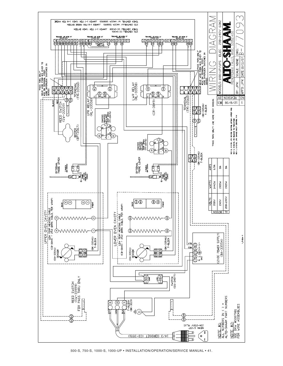 Alto-Shaam 1000-S User Manual | Page 42 / 45