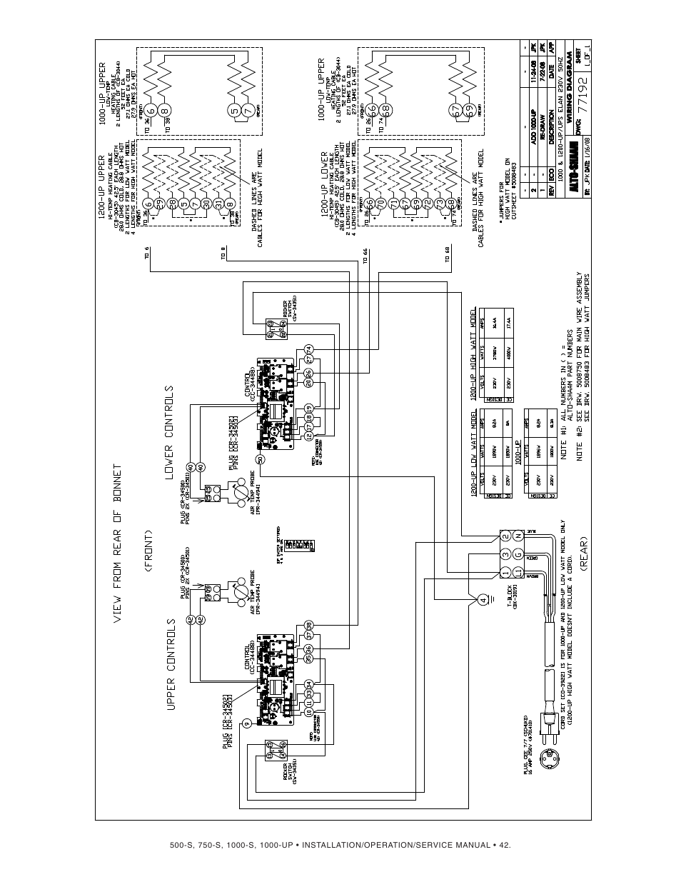 Alto-Shaam 1000-S User Manual | Page 43 / 45