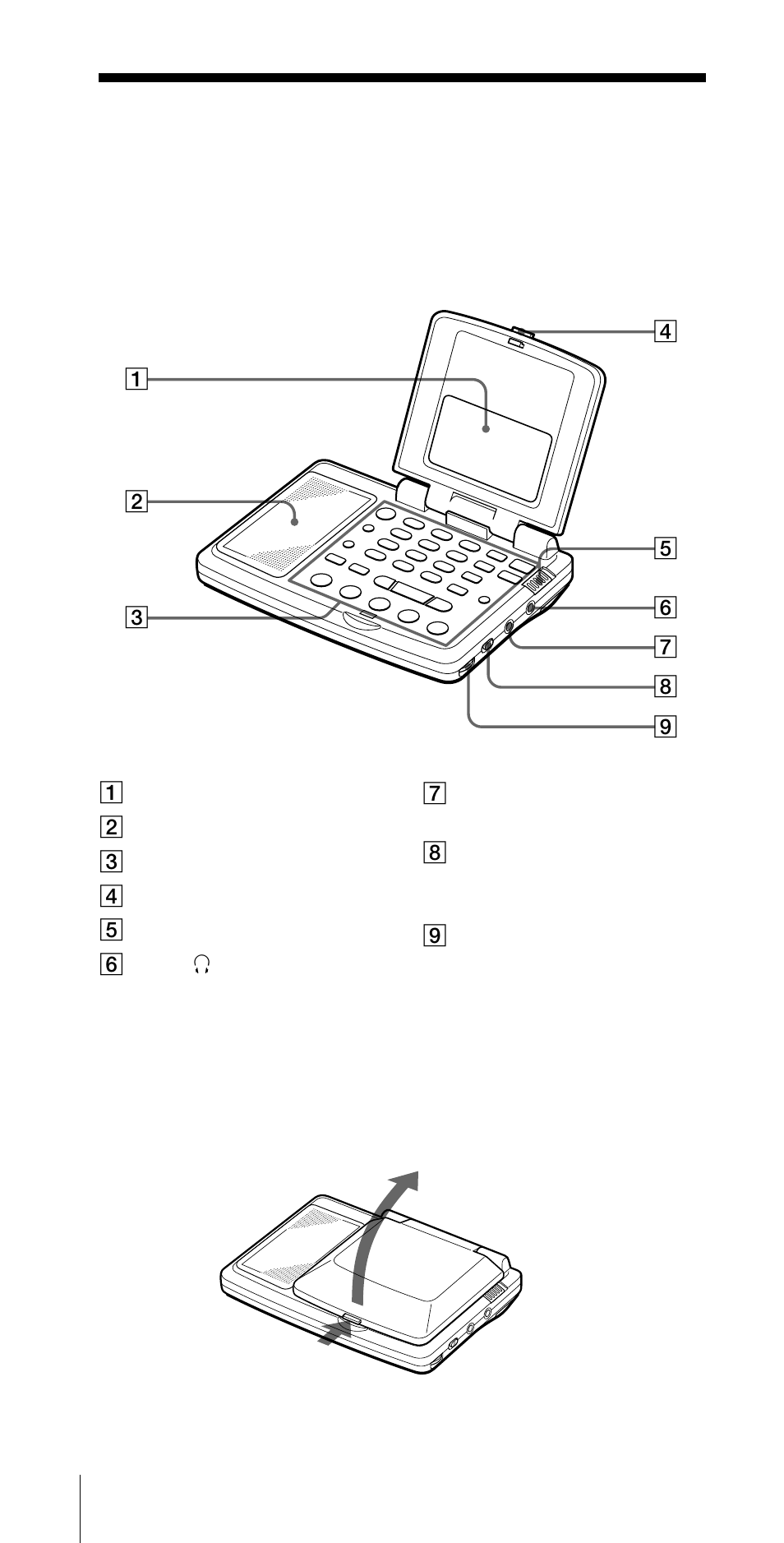 Preparação, Localização das peças e controlos, Parte da frente | Sony ICF-SW07 User Manual | Page 104 / 252