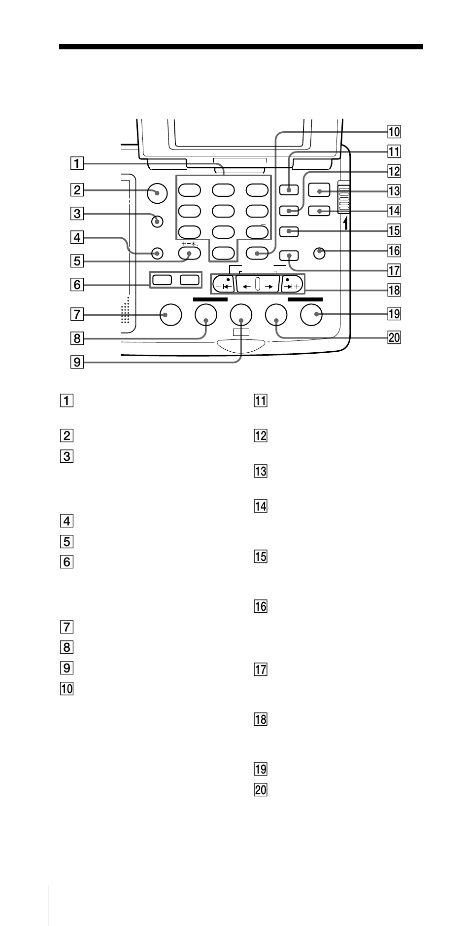 Controlos | Sony ICF-SW07 User Manual | Page 106 / 252